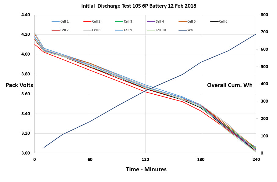 discharge test 1.jpg