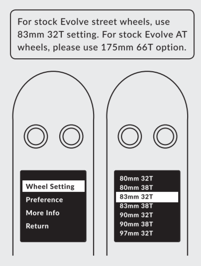 Evolve GT new manual STILL shows 32T.PNG