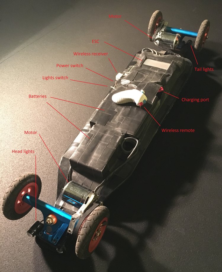 labeled+Eboard+2.jpg
