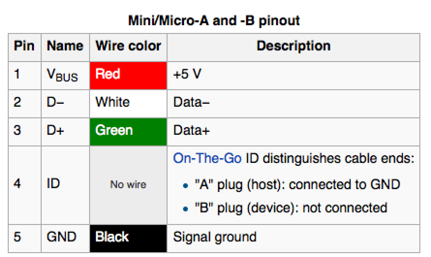 Screen Shot 2016-11-20 at 2.55.00 PM.png