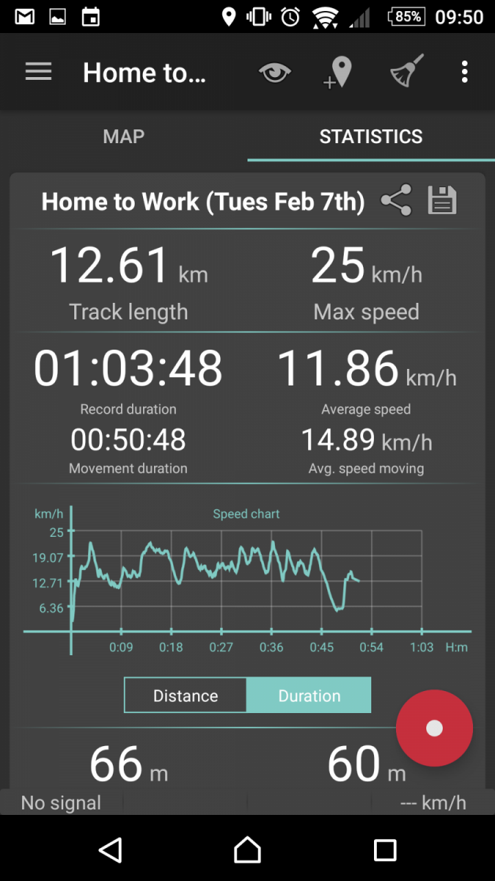 From home to work. One motor working right now.